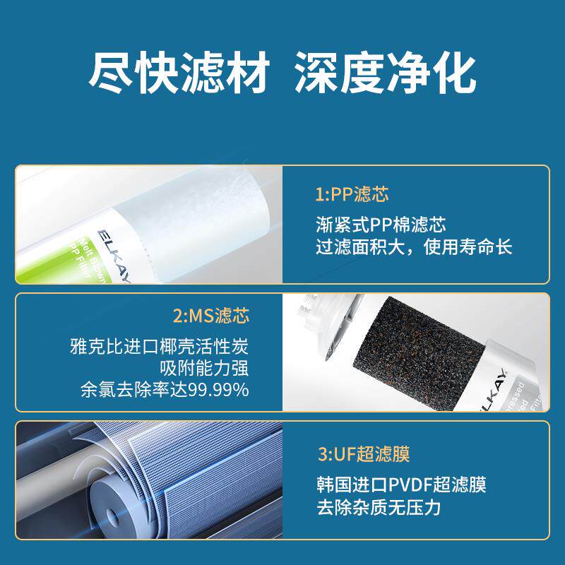 艾肯滤芯23超滤膜家用净水器过滤器配件