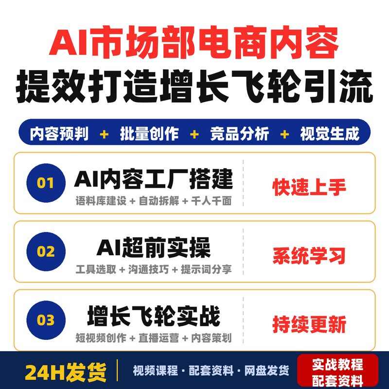 AI市场部电商内容提效实战课打造增长飞轮让优质内容引流图片