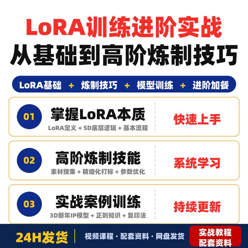 LoRA训练进阶实战课从基础到高阶炼制技巧轻松掌握LoRA分层与图片