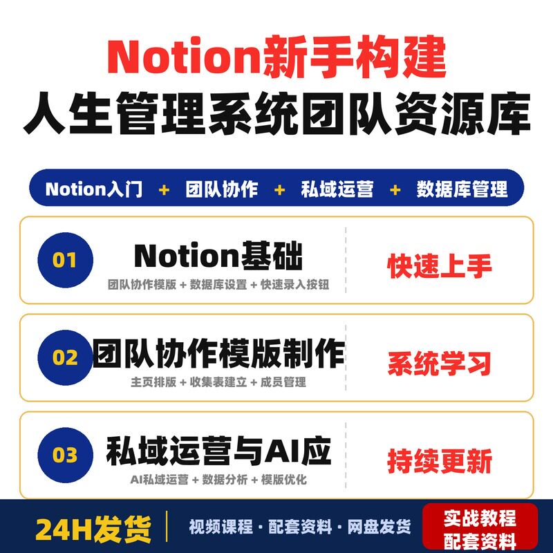 Notion新手教程大合集构建人生管理系统的终极资源库包含团队
