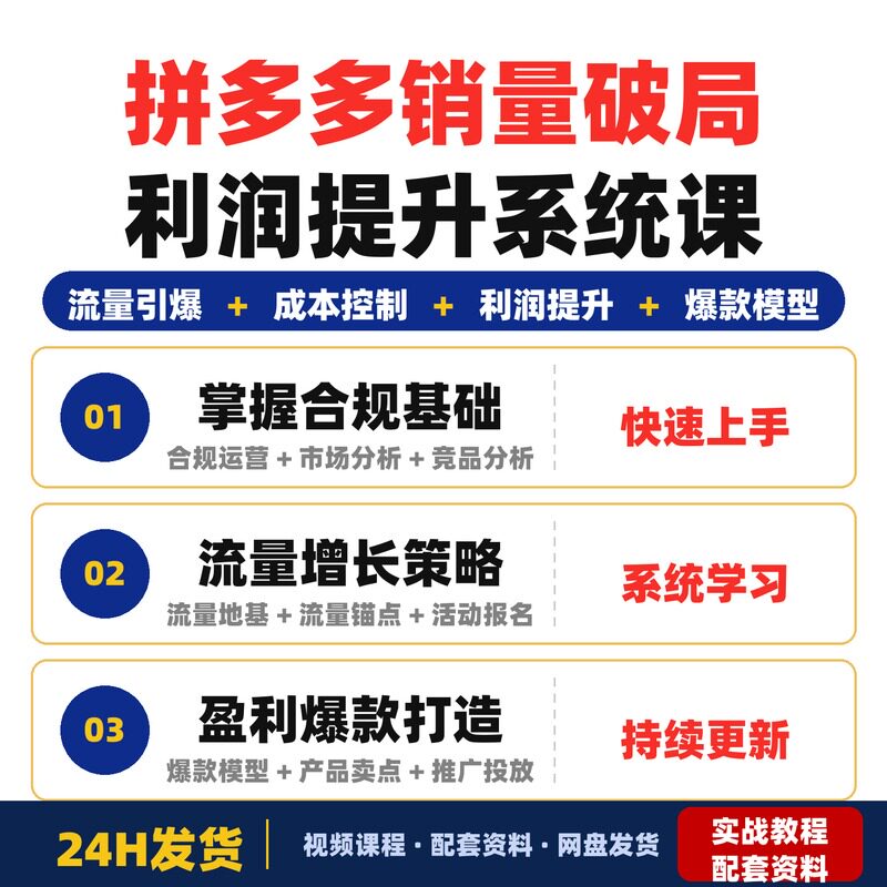 拼多多销量破局与利润提升系统课全维度拆解拼多多运营核心逻辑图片