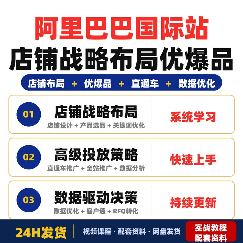 阿里巴巴国际站高级进阶运营培训系统拆解店铺战略布局优爆品