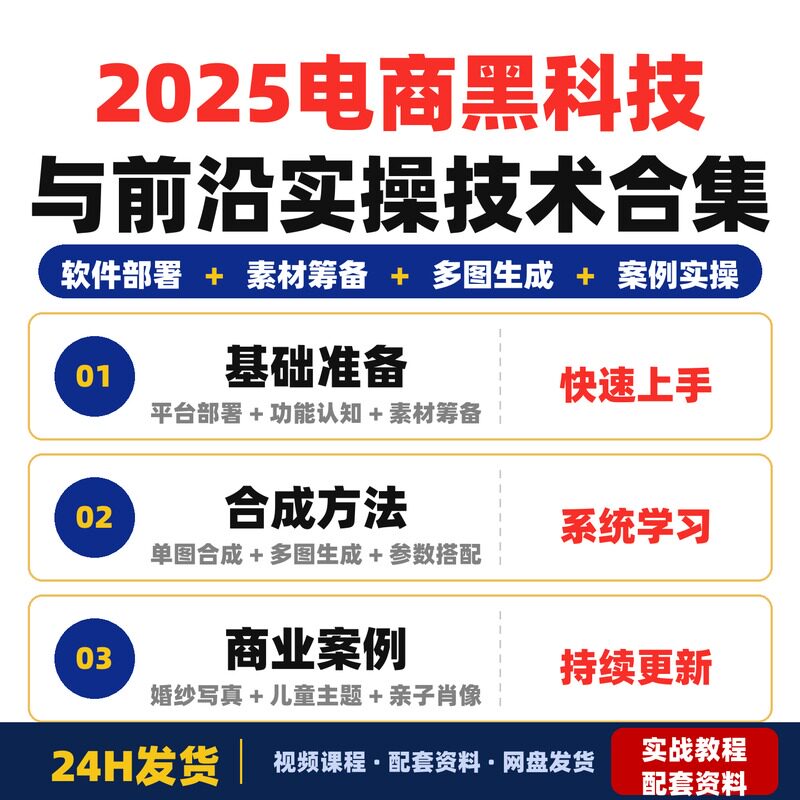 2025电商黑科技与前沿实操技术合集300节实时实操案例可技术变现图片