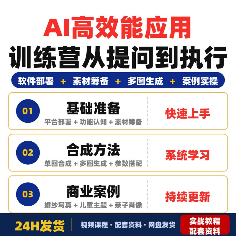AI高效能应用训练营从提问到执行让AI打工持续进化实战领航驱动商