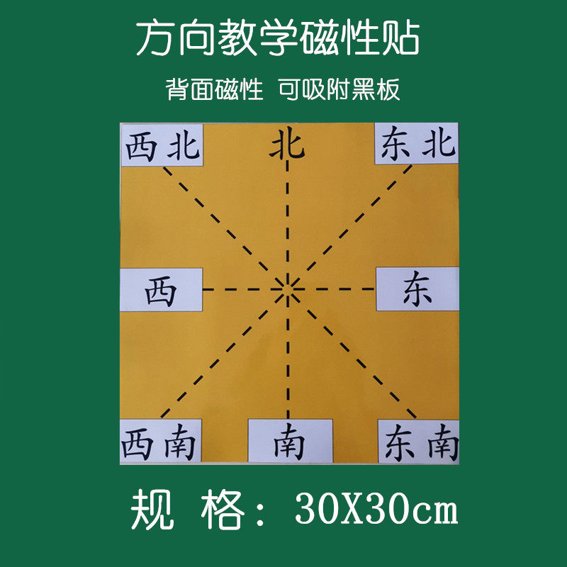 方向方位教学磁性 东南西北方位坐标软磁 小学数学磁性教具