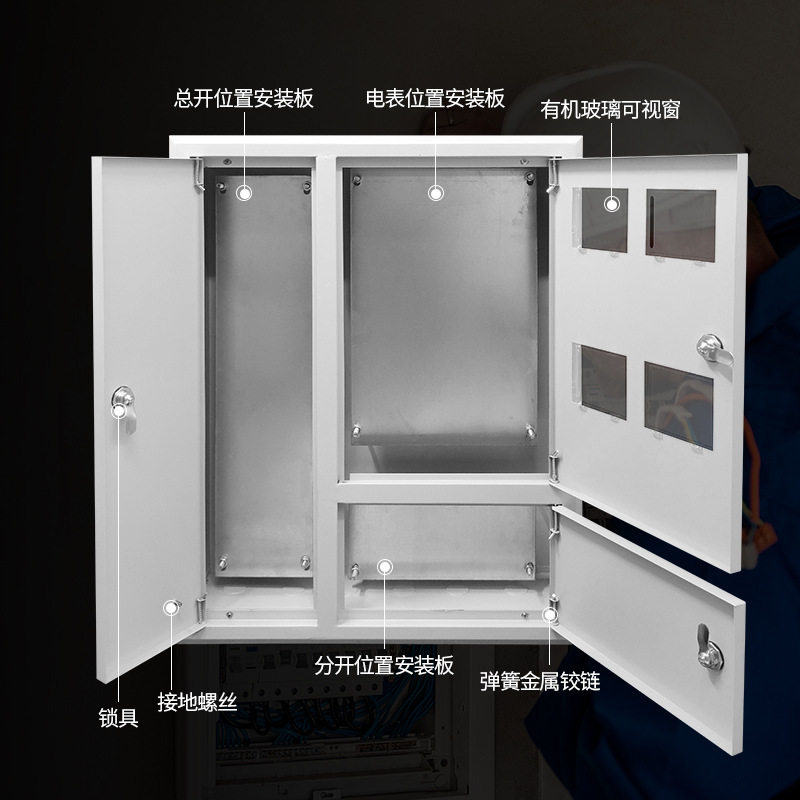 雁高配电箱 户内电表箱 明装防窃电箱 三门电表箱 单项电表箱