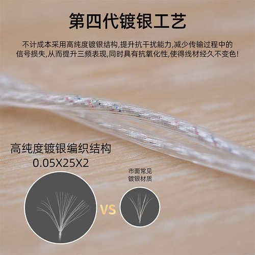 KZ 原装镀银2米长升级线材耳机线无氧铜镀银线芯发烧DIY耳机线材