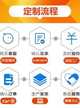 厂促厂促厂促亚克力板透明有机玻璃隔板板材塑料透光片材pmma硬品