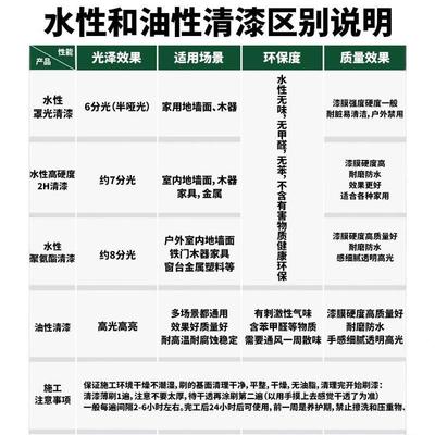 油性清漆罩光地坪漆清漆木头漆环氧树脂水泥地面漆耐磨透明油漆
