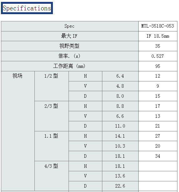 MORITEX茉丽特双侧远心镜头