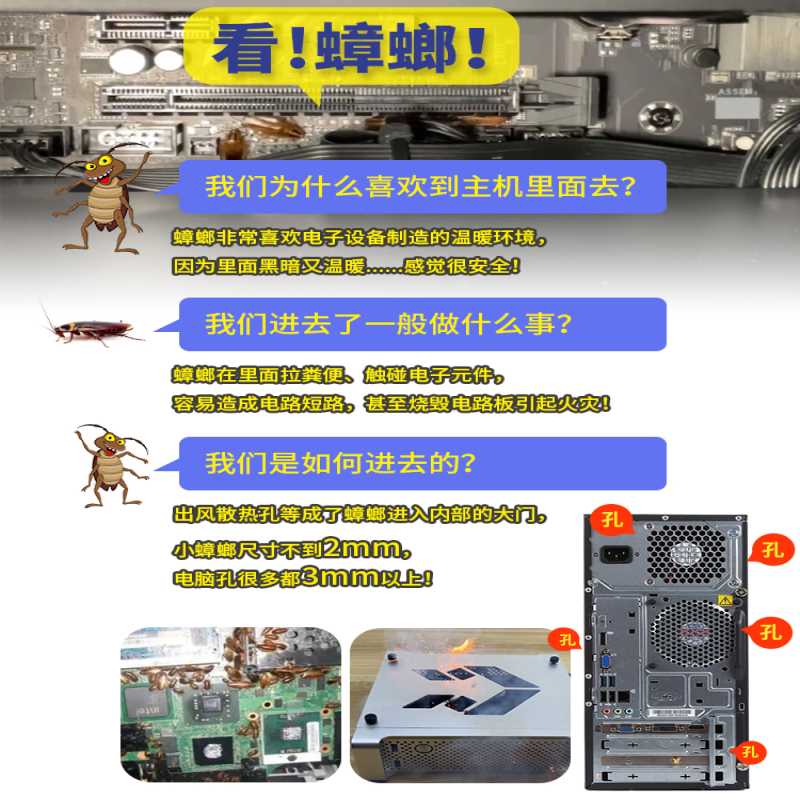 ll电脑防尘罩海景房机箱台式新款防蟑螂网散热防猫毛透气主机保护