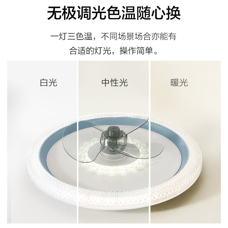 2023新款卧室风扇灯客厅餐厅儿童吸顶灯家用电风扇吊扇灯北欧摇头