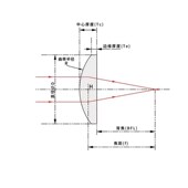 K9平凸透镜镜片加工光学玻璃准直透镜定制聚光成像球面凸透镜厂家