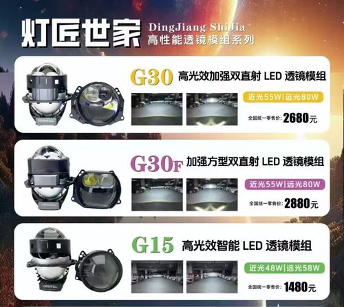 灯匠世家LED双光透镜 G15 G30 G30F