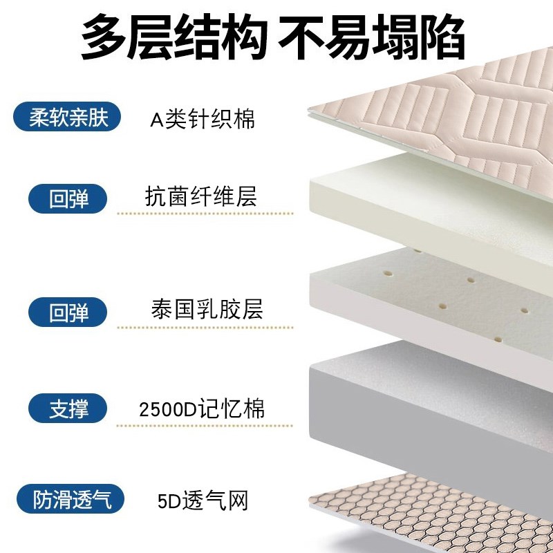 2025新款乳胶榻榻米床垫软垫家用卧室儿童学生宿舍单人记忆棉海棉