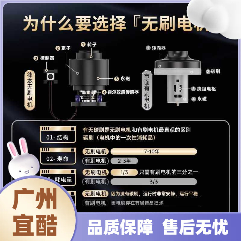 车载吸尘器车用无线充电两用家用小型迷你汽车大功率吸力车内