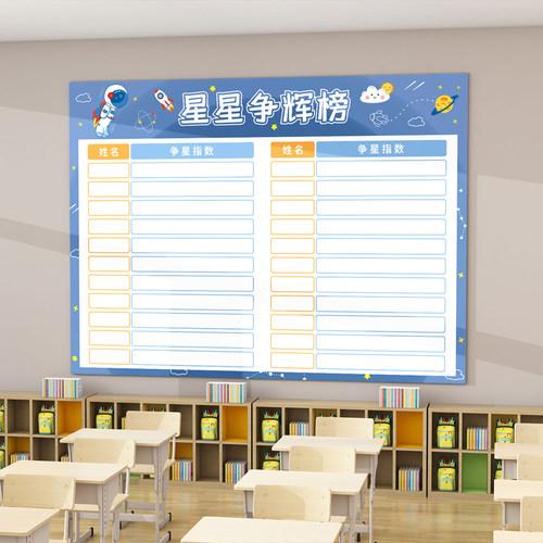 班级评比栏墙贴磁k性可擦写加厚小学生姓名激励积分表教室文化墙