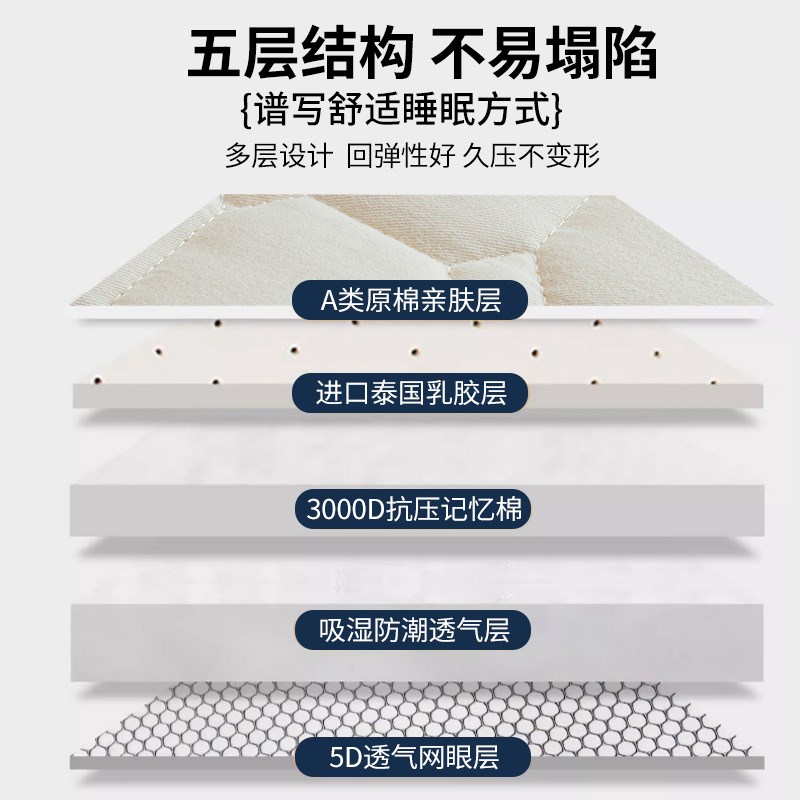 乳胶床垫学生宿舍单人专用90x190加厚海绵软垫子可折Y叠褥子床褥