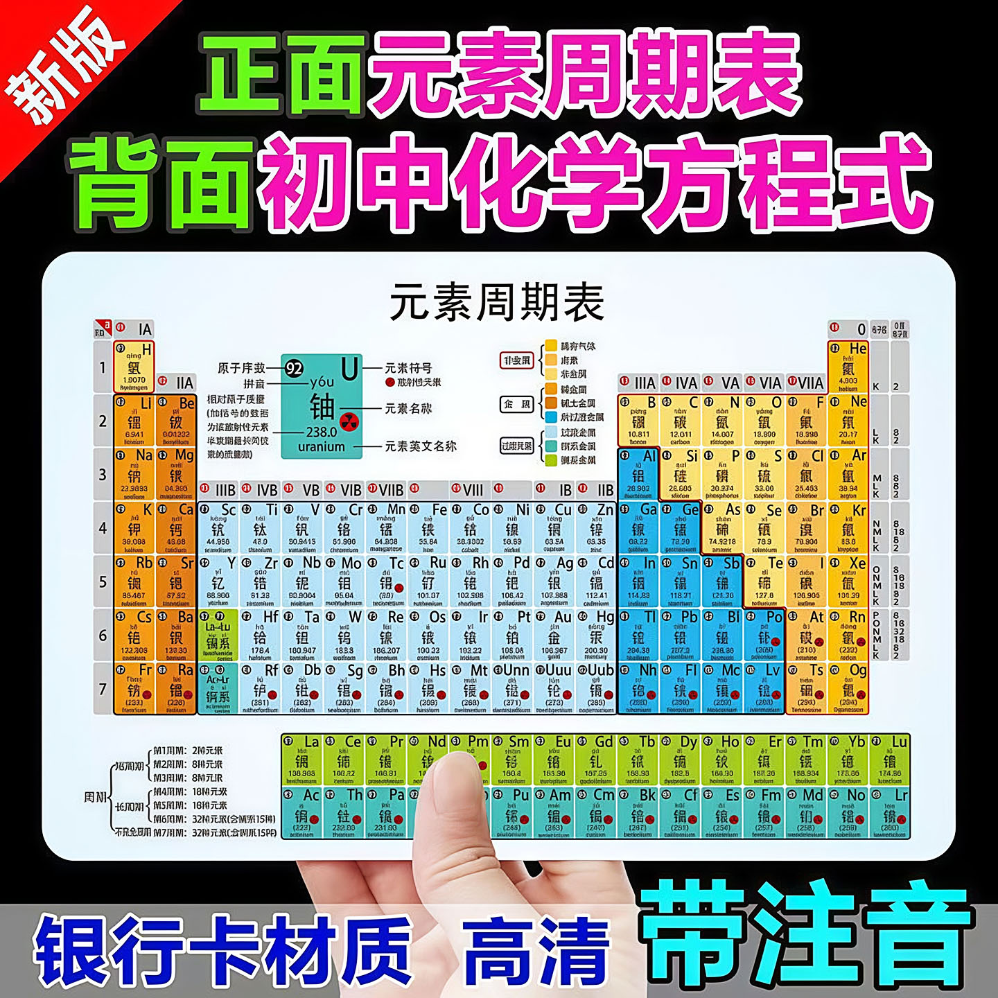 初中化学元素周期表知识点卡片