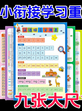 【全套9张】高清儿童学习挂图全套拼音字母古诗乘除加减口诀表XB