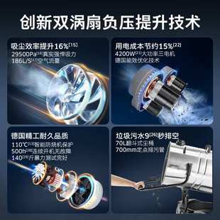 Triple Motor Karcher Vacuum Dry&Wet Clea 德国卡赫NT