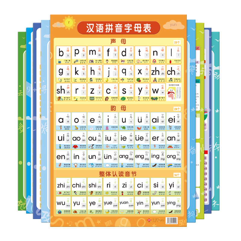 拼音识字表墙贴儿童看图认字识字挂图早教启蒙一二年级宝宝学习