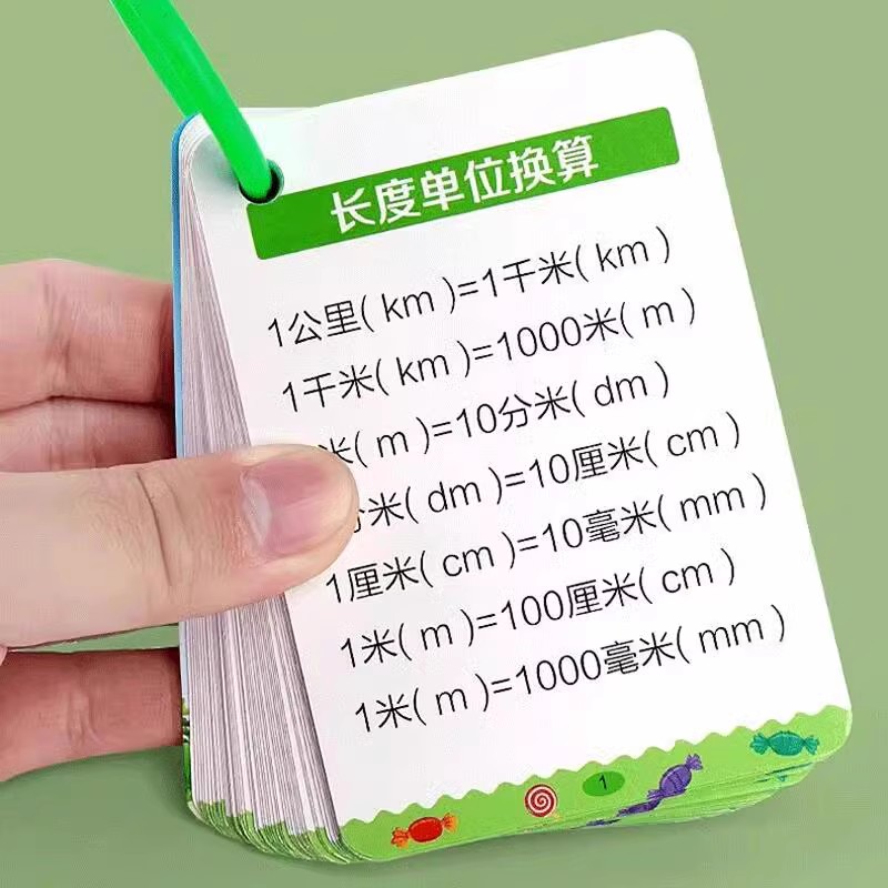 小学1-6年级数学公式大全卡片基础通用知识点换算记忆手卡乘法