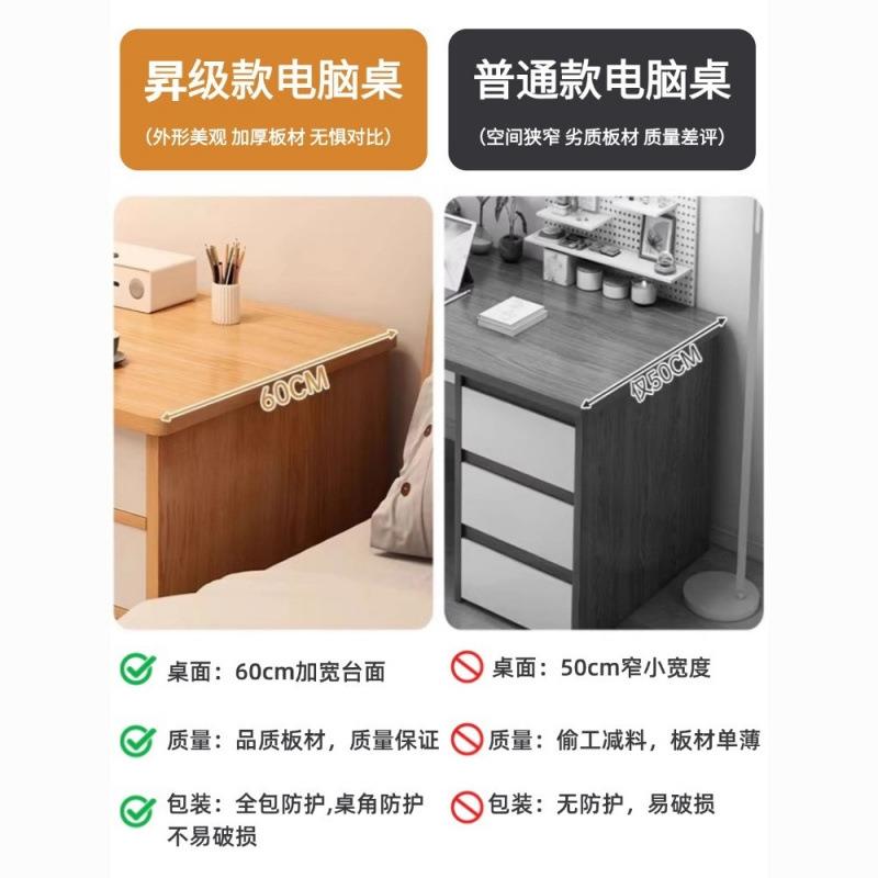 办公桌单人员工位简约现代办公室桌椅组合简易工作台家用电脑桌子