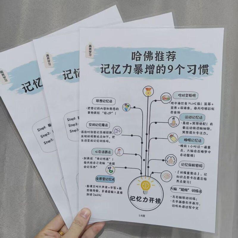哈佛推荐高效学习记忆力暴增的9个习惯益智思维锻炼塑封认知卡