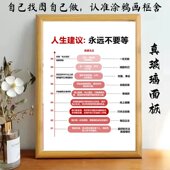 人生建议永远不要等相框摆台摆件桌面装 饰画框送朋友礼物励志