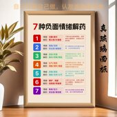 7种负面情绪解药画框摆台送朋友闺蜜学生励志相框办公室桌面摆台