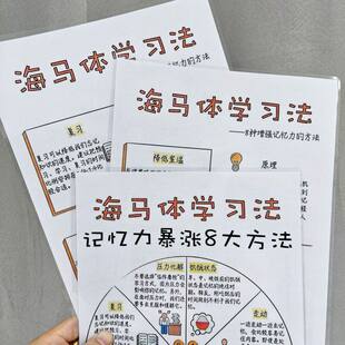 海马体学习法记忆力暴涨8大方法原理助力学习记忆训练贺卡明信片