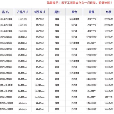 100个装有轮磁性展示牌强磁仓库标签牌材料卡片库房仓储货位卡计