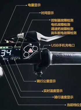 锂电折叠电动车仪表液晶显示器神C龙彩屏白屏代驾宝美宜佳乐益达