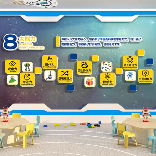 科技主题文化墙装饰机器人编程创D客教室布置培训机构背景海报