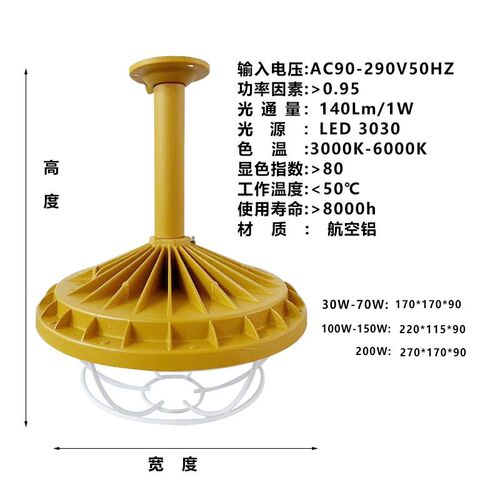 国标LED防爆应急灯加油站吊杆网罩照明灯仓库车间化工厂户外投光