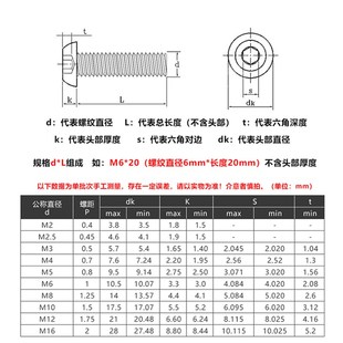 304不锈钢黑色圆头内六角螺丝盘头螺栓M6 x8x10x20x25x30x35x50mm