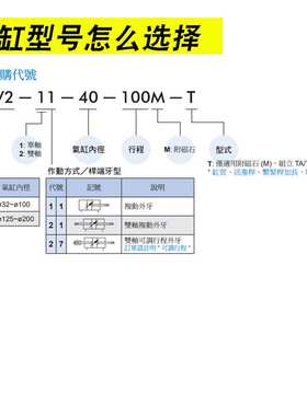 MINDMAN金器标准气缸MCQV2-11/32/40/50/63/80/100/50-100-200M