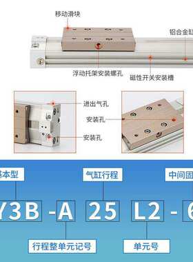 SMC机械式无杆气缸MY3B/MY3A16/20/25/32G-100/200-500 L H A 6 7