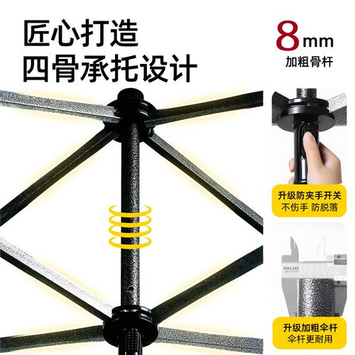 遮阳伞大伞户外摆摊太阳伞大型商用摆地J摊伞超大号四方长方庭院