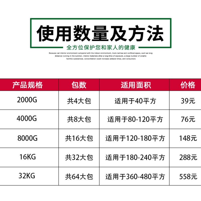 新房装修除味去除甲醛活性炭包吸油漆味竹炭包家U具衣柜用大碳包