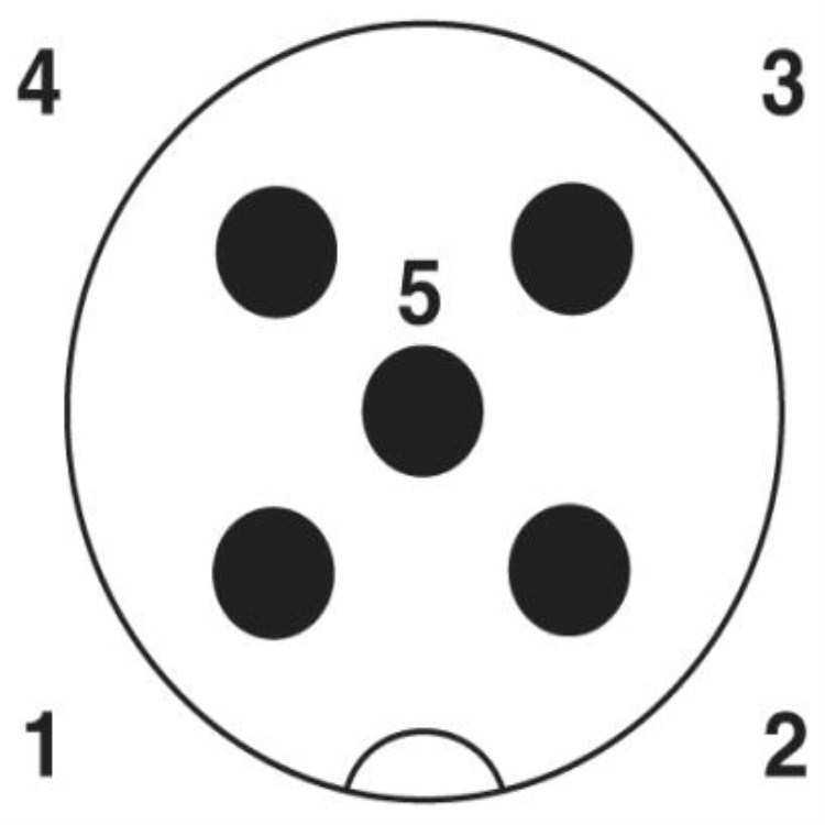 菲尼克斯Y型分配器 - SAC-5P-M12Y/2XM12FS VP S21 - 1514029