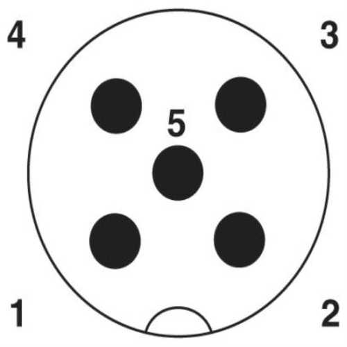 菲尼克斯Y型分配器 - SAC-5P-M12Y/2XM12FS VP S21 - 1514029