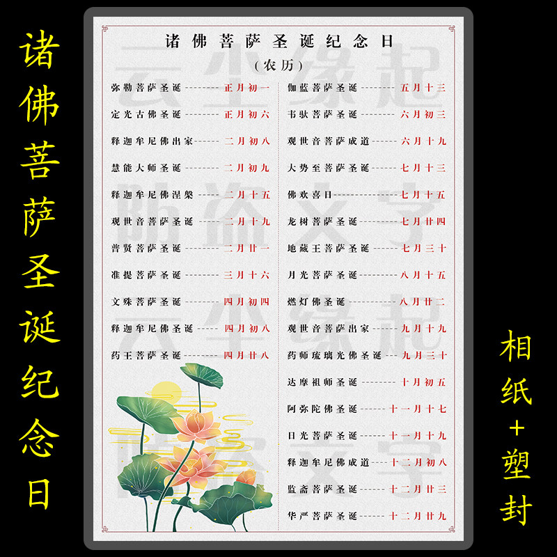 诸佛菩萨圣诞纪念日辰成