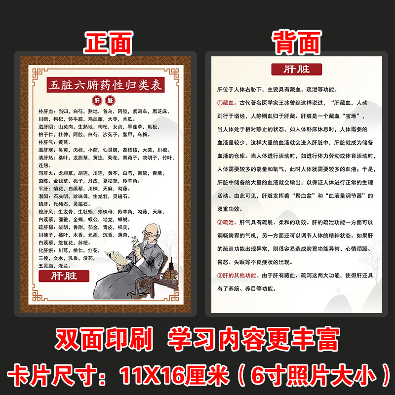 五脏六腑药性归类卡片中