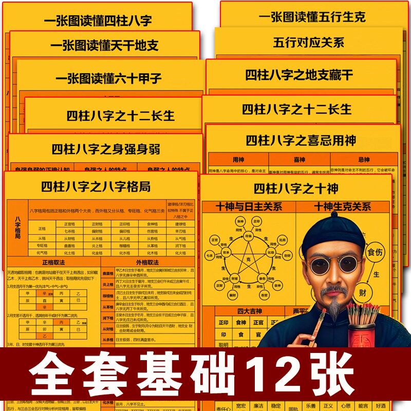 周易基础知识速查塑封卡