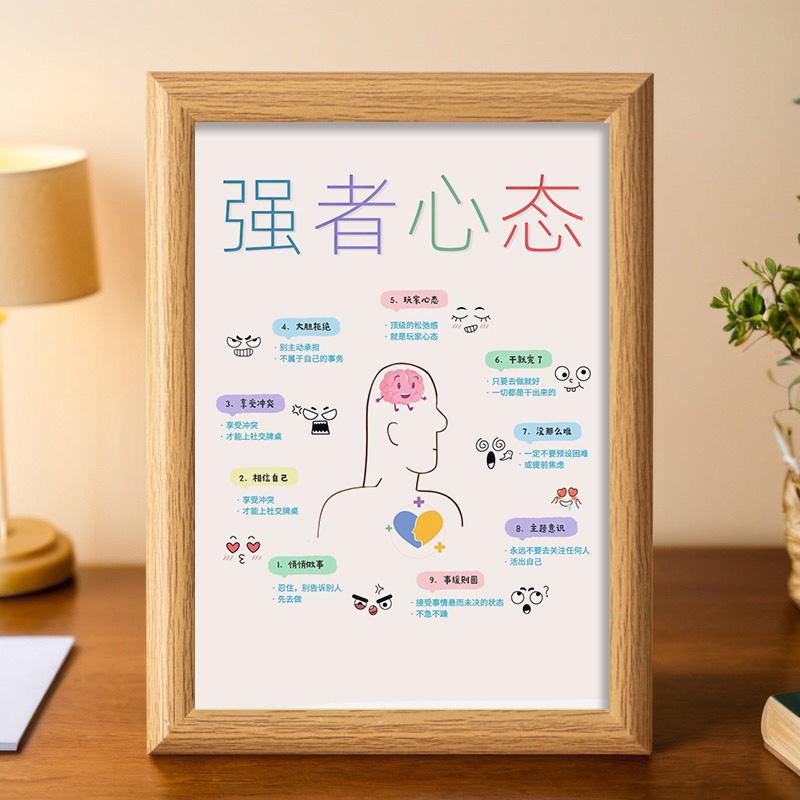 创意强者心态摆件桌面装