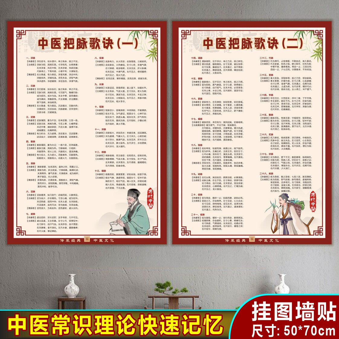 中医把脉口诀基础理论望