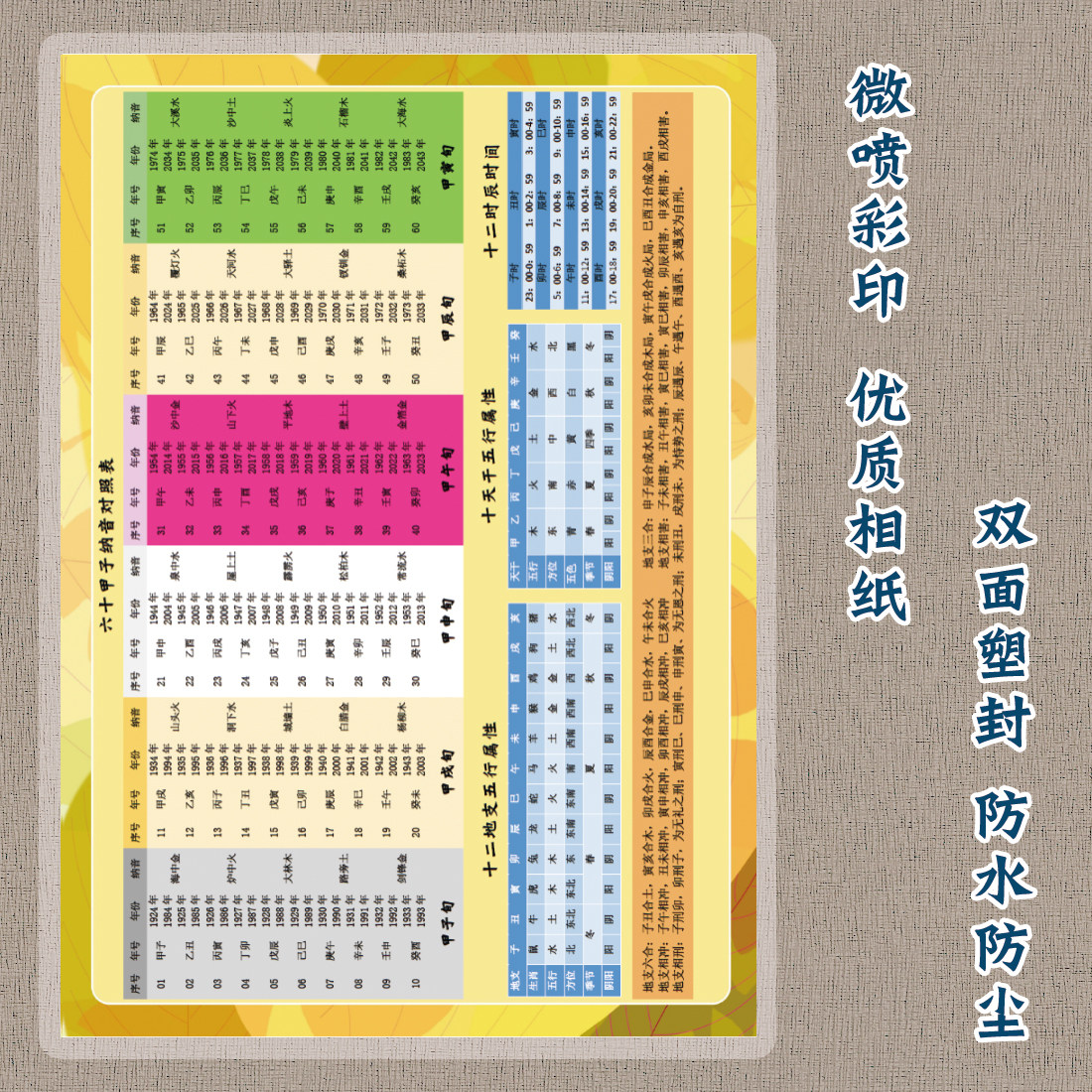 六十甲子纳音对照表记忆