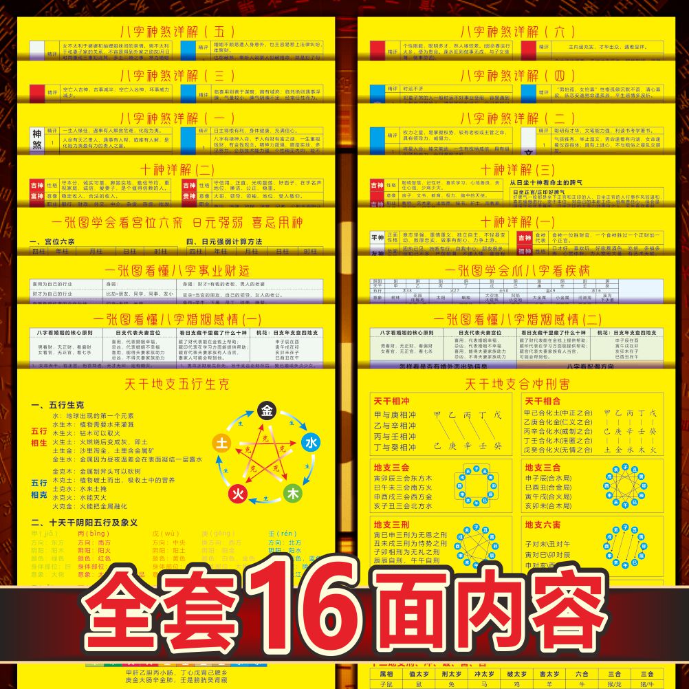 八字职业健康婚姻事业感